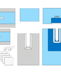Bộ khăn chỉnh hình tổng quát (S01)