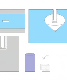Bộ khăn nội soi khớp vai (S04) 