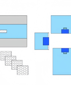 Bộ khăn phẫu thuật tổng quát (S02)